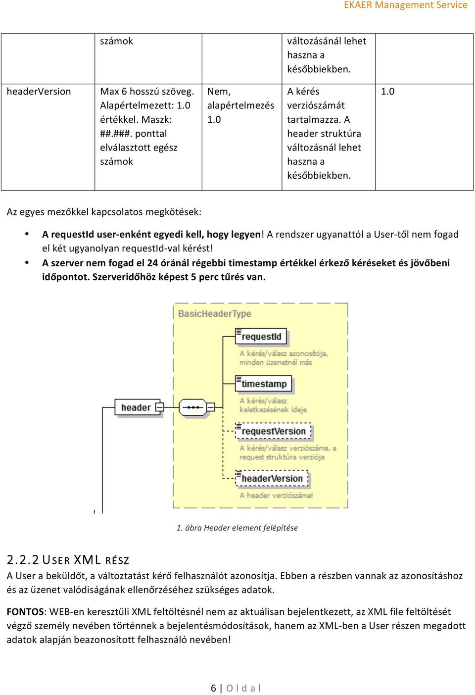 A rendszer ugyanattól a Usertől fogad el két ugyanolyan requestidval kérést! A szerver fogad el 24 óránál régebbi timestamp értékkel érkező kéréseket és jövőbeni időpontot.