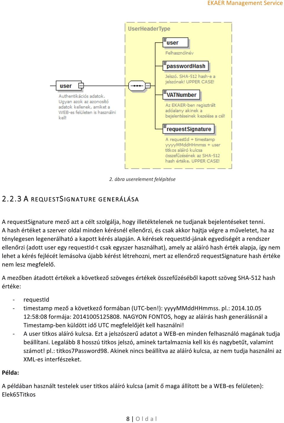 A kérések requestidjának egyediségét a rendszer ellenőrzi (adott user egy requestidt csak egyszer használhat), amely az aláíró hash érték alapja, így lehet a kérés fejlécét lemásolva újabb kérést