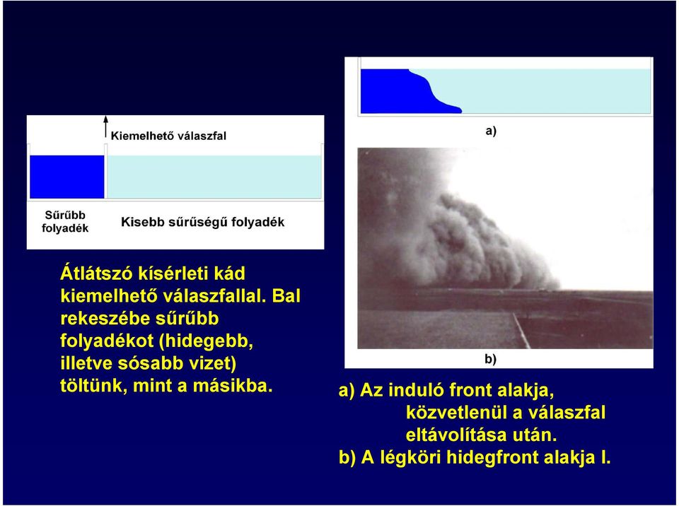 vizet) töltünk, mint a másikba.