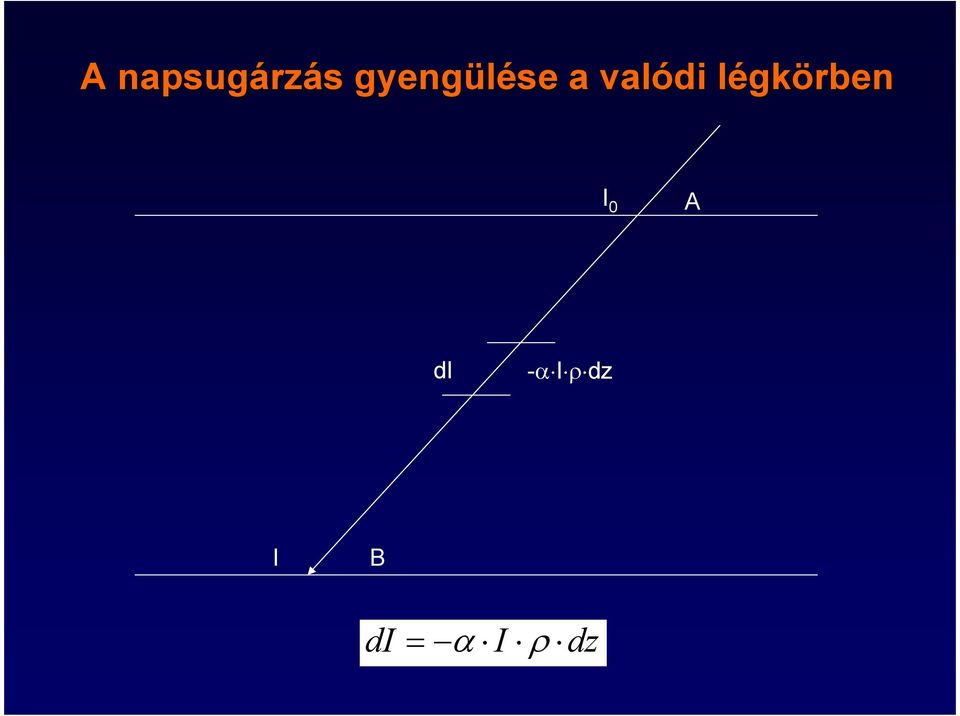 légkörben I 0 A di