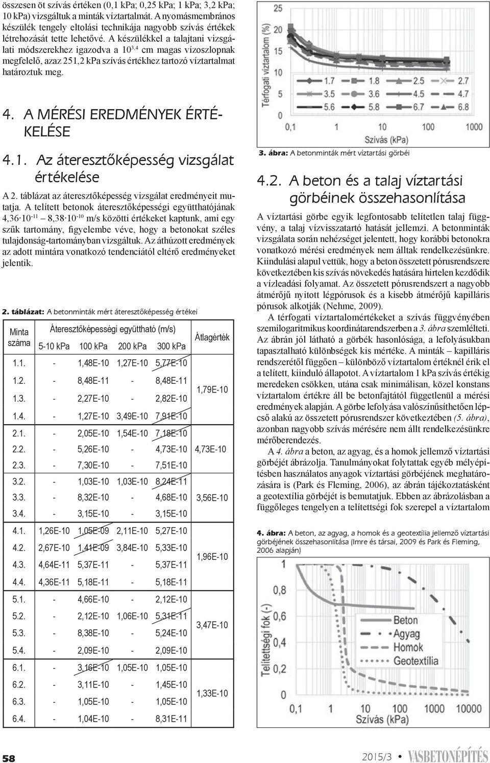 A készülékkel a talajtani vizsgálati módszerekhez igazodva a 10 3,4 cm magas vízoszlopnak megfelelő, azaz 251,2 kpa szívás értékhez tartozó víztartalmat határoztuk meg. 4.