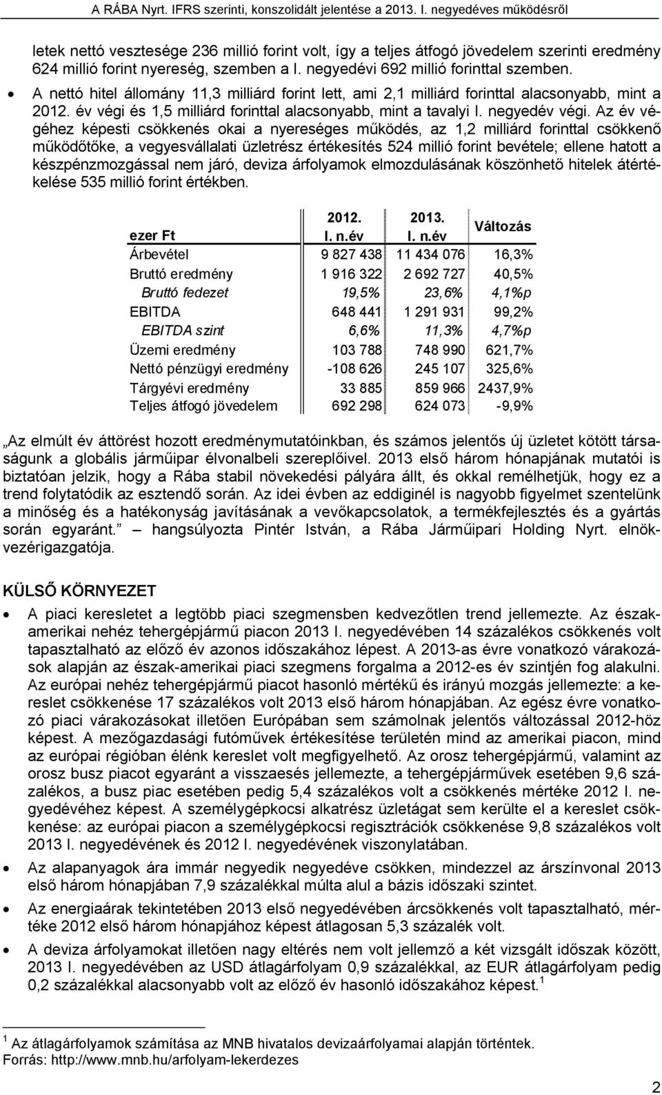 Az év végéhez képesti csökkenés okai a nyereséges működés, az 1,2 milliárd forinttal csökkenő működőtőke, a vegyesvállalati üzletrész értékesítés 524 millió forint bevétele; ellene hatott a