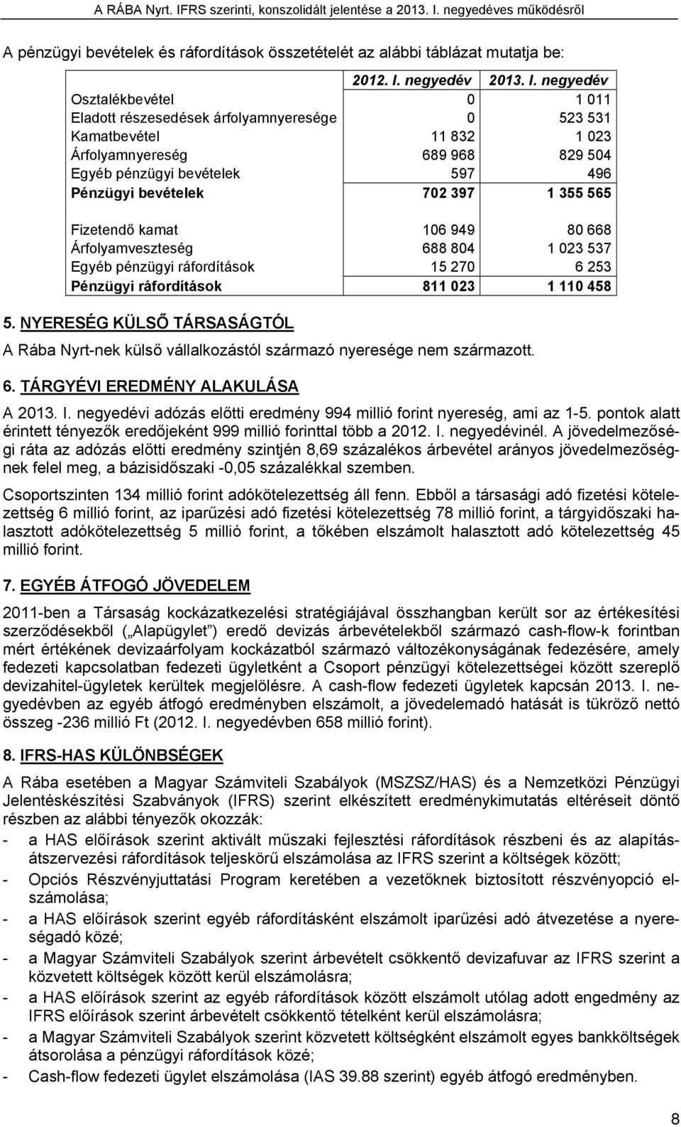 negyedév Osztalékbevétel 0 1 011 Eladott részesedések árfolyamnyeresége 0 523 531 Kamatbevétel 11 832 1 023 Árfolyamnyereség 689 968 829 504 Egyéb pénzügyi bevételek 597 496 Pénzügyi bevételek 702