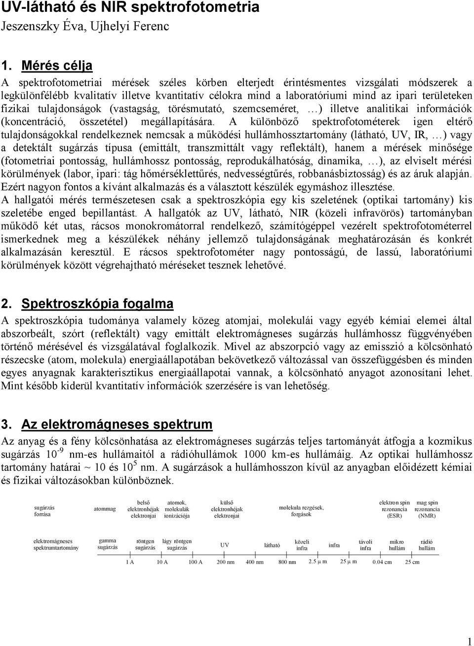 területeken fizikai tulajdonságok (vastagság, törésmutató, szemcseméret, ) illetve analitikai információk (koncentráció, összetétel) megállapítására.