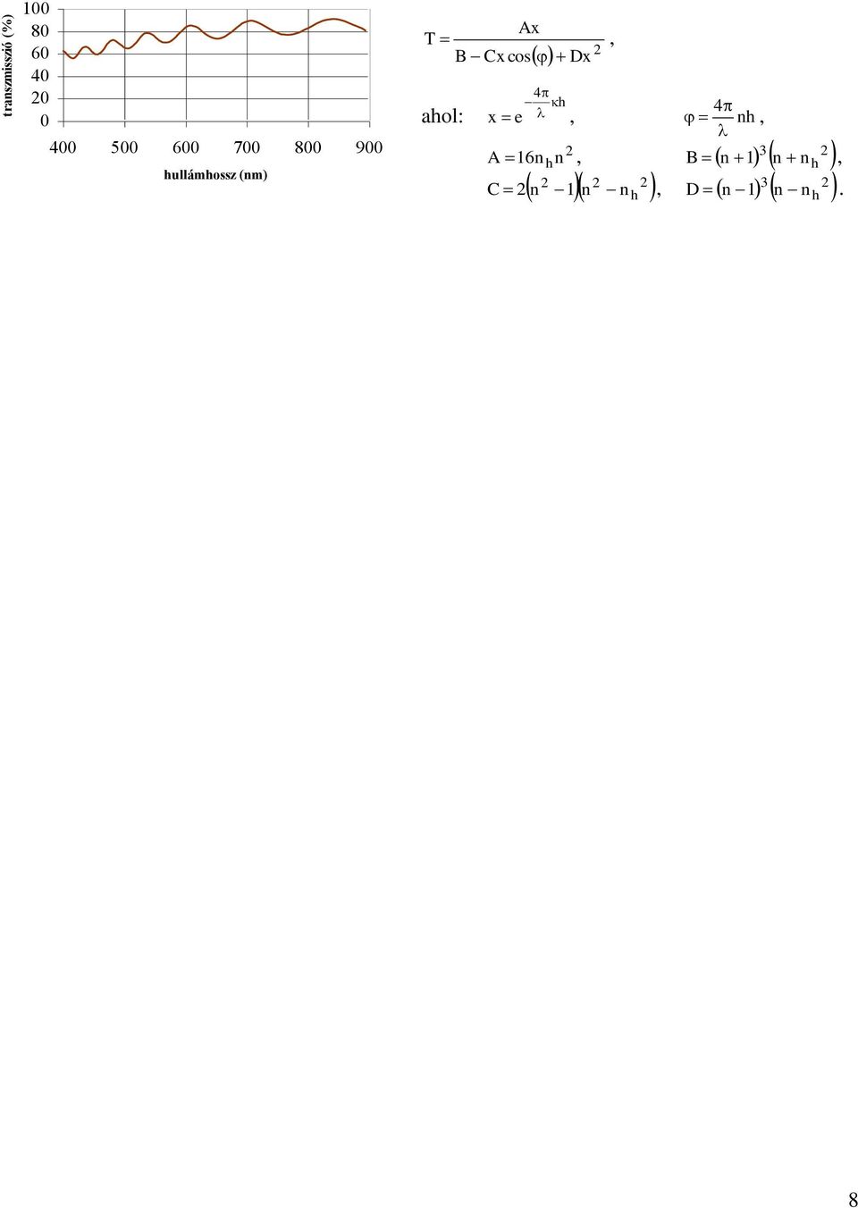 Cxcos ahol: Dx 4 h 4 x e, nh, 3 16n h n B