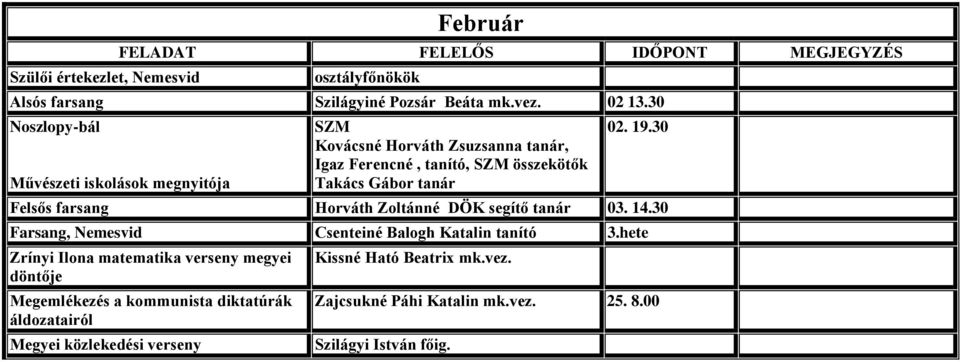 19.30 Felsős farsang Horváth Zoltánné DÖK segítő tanár 03. 14.30 Farsang, Nemesvid Csenteiné Balogh Katalin tanító 3.