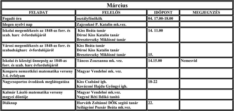 évfolyam Nagycsoportos óvodások meglátogatása Kalmár László matematika verseny megyei döntője Diáknap Zajcsukné P. Katalin mk.vez.