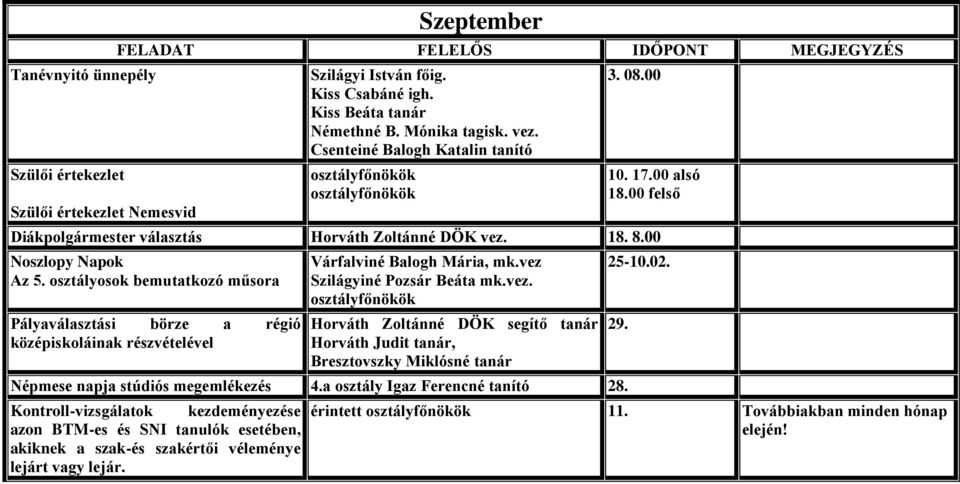 osztályosok bemutatkozó műsora Pályaválasztási börze a régió középiskoláinak részvételével Várfalviné Balogh Mária, mk.vez 
