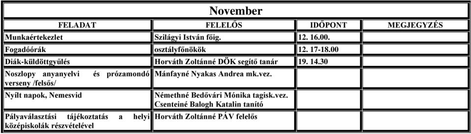 30 Noszlopy anyanyelvi verseny /felsős/ Nyílt napok, Nemesvid és prózamondó Pályaválasztási tájékoztatás a