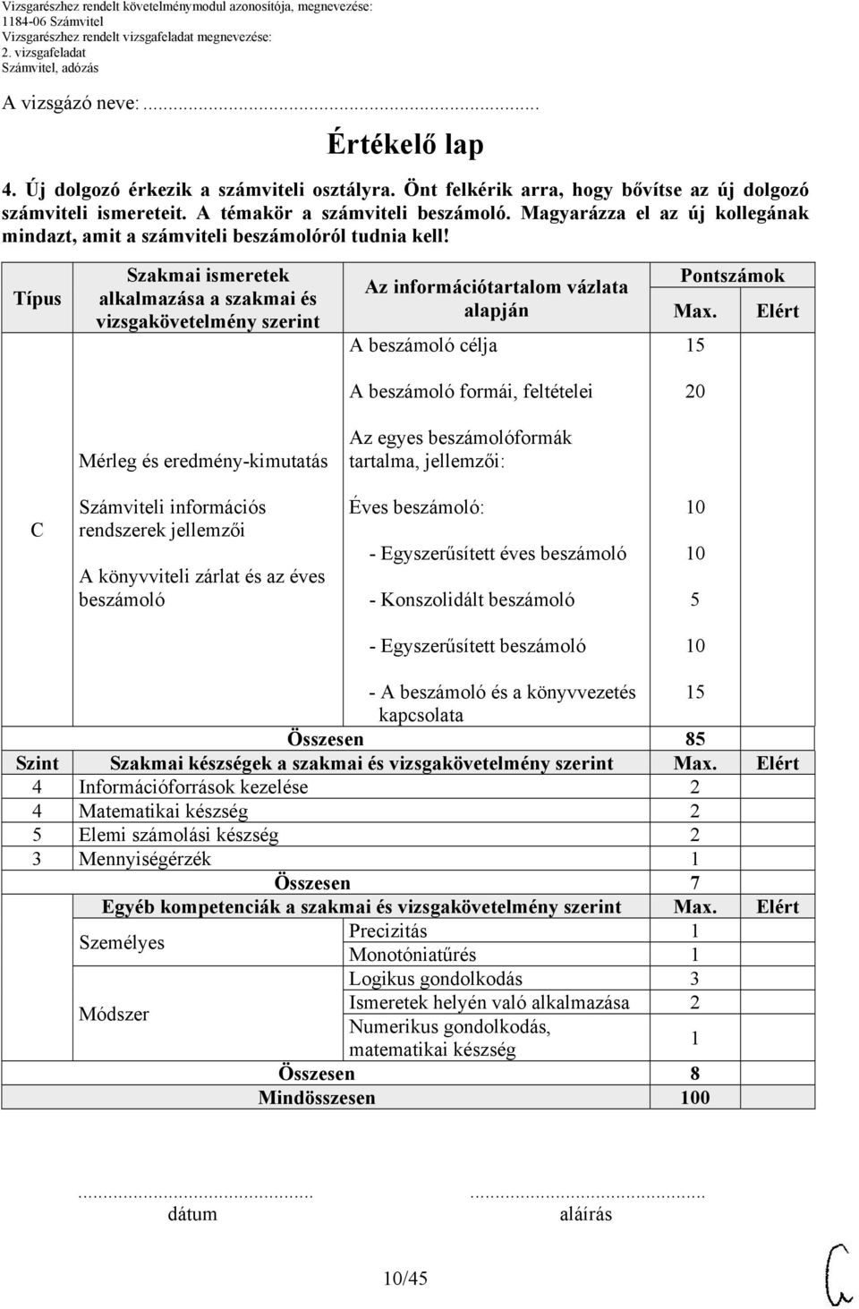 Típus Szakmai ismeretek alkalmazása a szakmai és vizsgakövetelmény szerint Az információtartalom vázlata alapján A beszámoló célja Pontszámok Max.