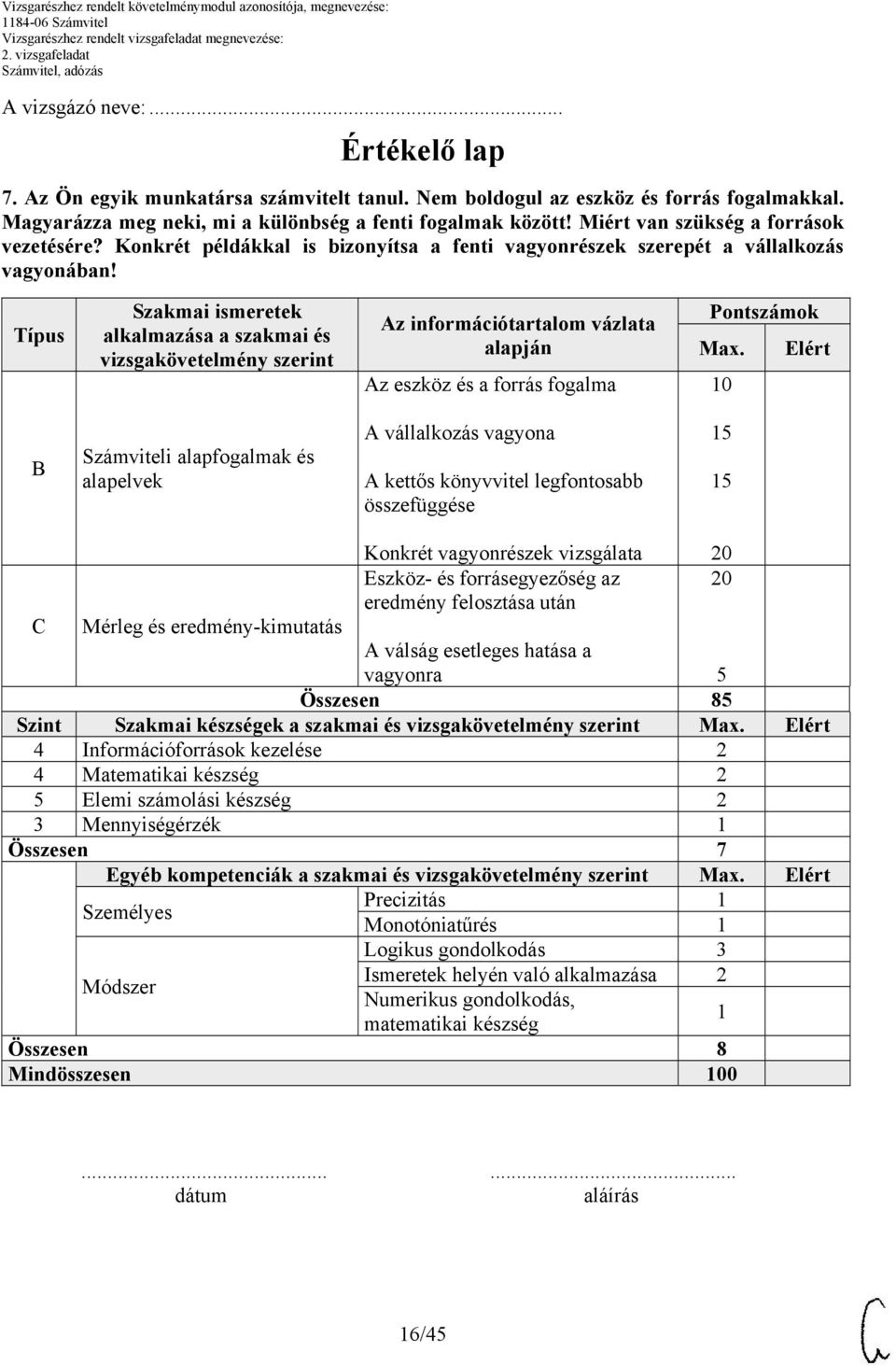 Típus Szakmai ismeretek alkalmazása a szakmai és vizsgakövetelmény szerint Az információtartalom vázlata alapján Az eszköz és a forrás fogalma Pontszámok Max.