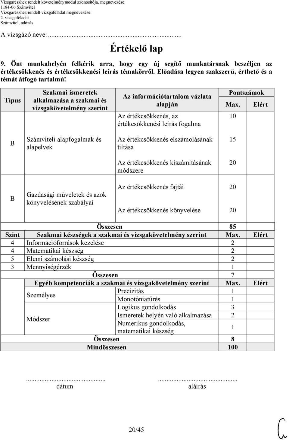 Típus Szakmai ismeretek alkalmazása a szakmai és vizsgakövetelmény szerint Az információtartalom vázlata alapján Az értékcsökkenés, az értékcsökkenési leírás fogalma Pontszámok Max.