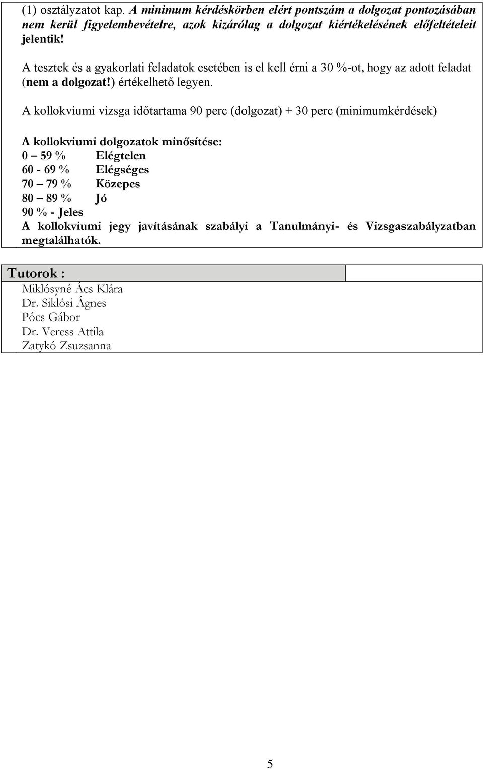 A tesztek és a gyakorlati feladatok esetében is el kell érni a 30 %-ot, hogy az adott feladat (nem a dolgozat!) értékelhető legyen.