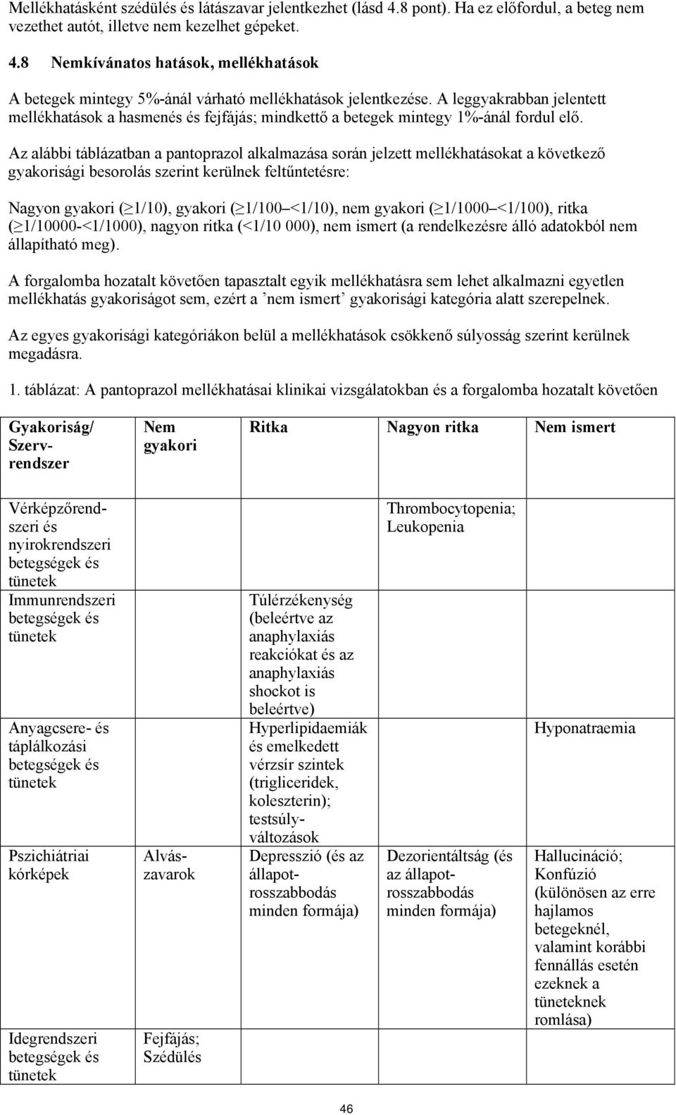 Az alábbi táblázatban a pantoprazol alkalmazása során jelzett mellékhatásokat a következő gyakorisági besorolás szerint kerülnek feltűntetésre: Nagyon gyakori ( 1/10), gyakori ( 1/100 <1/10), nem