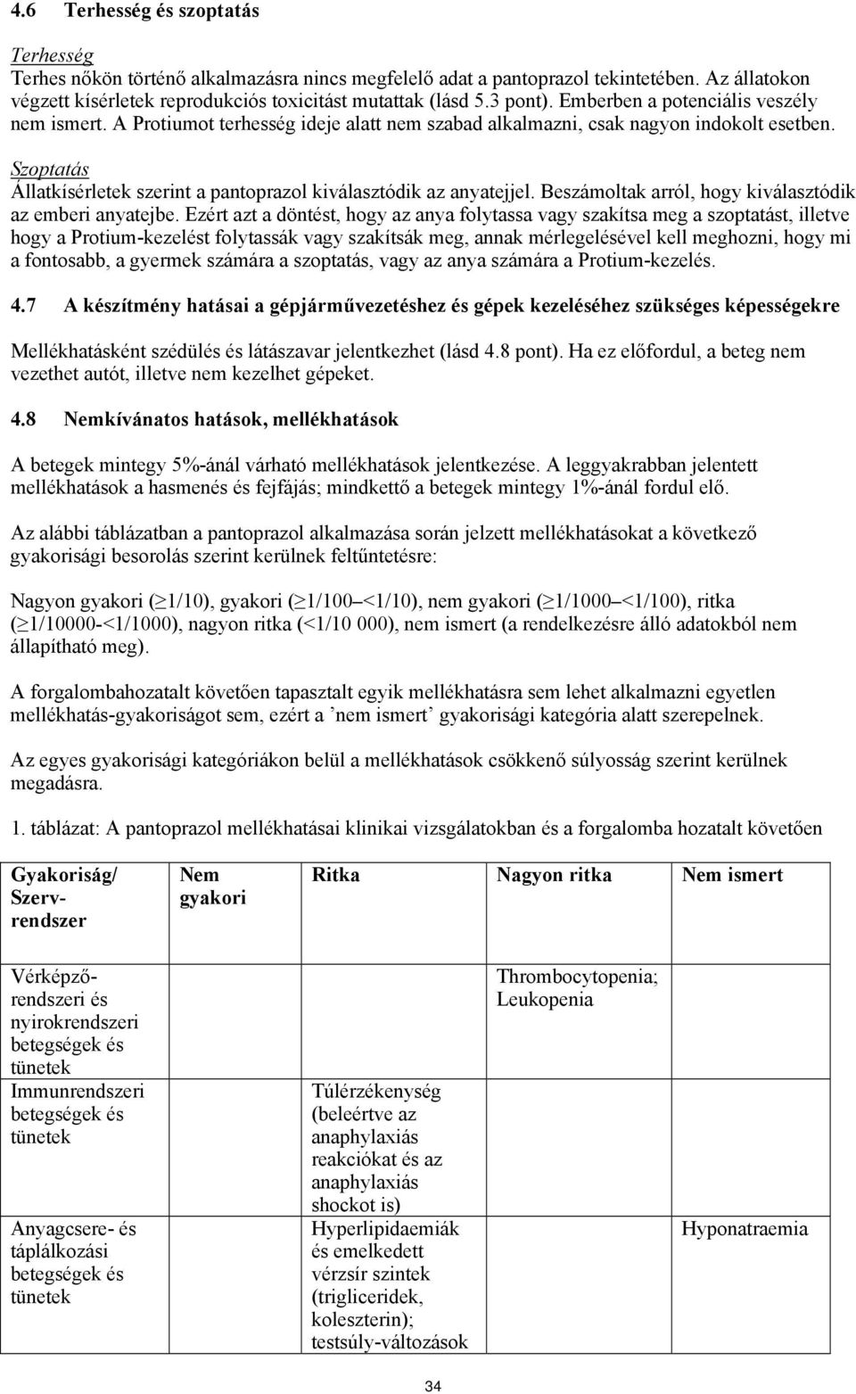 Szoptatás Állatkísérletek szerint a pantoprazol kiválasztódik az anyatejjel. Beszámoltak arról, hogy kiválasztódik az emberi anyatejbe.