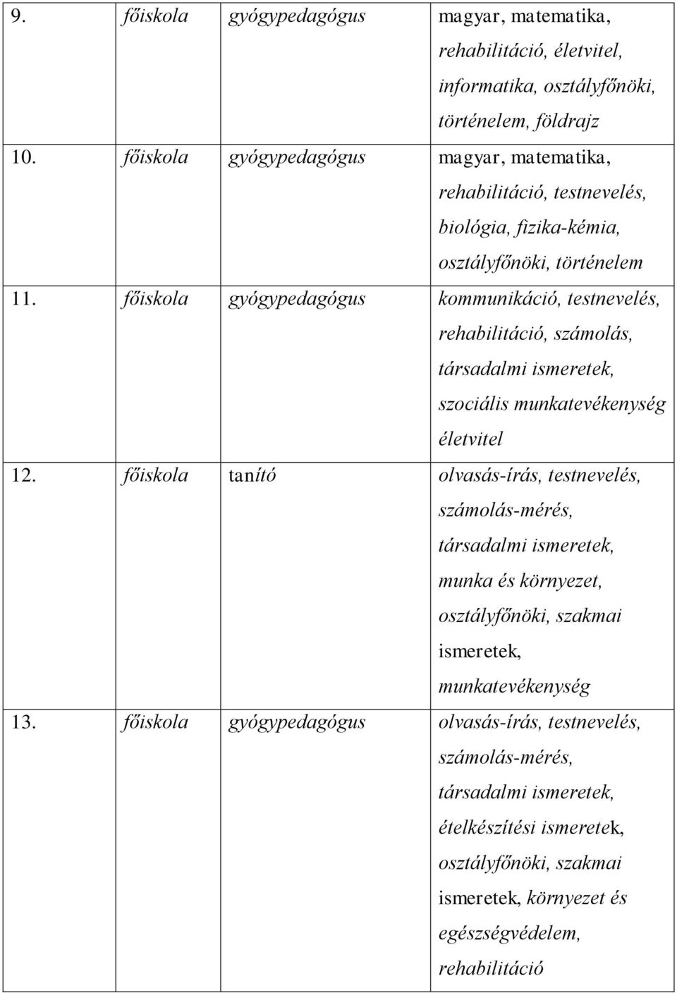 főiskola gyógypedagógus kommunikáció, testnevelés, rehabilitáció, számolás, társadalmi ismeretek, szociális munkatevékenység életvitel 12.