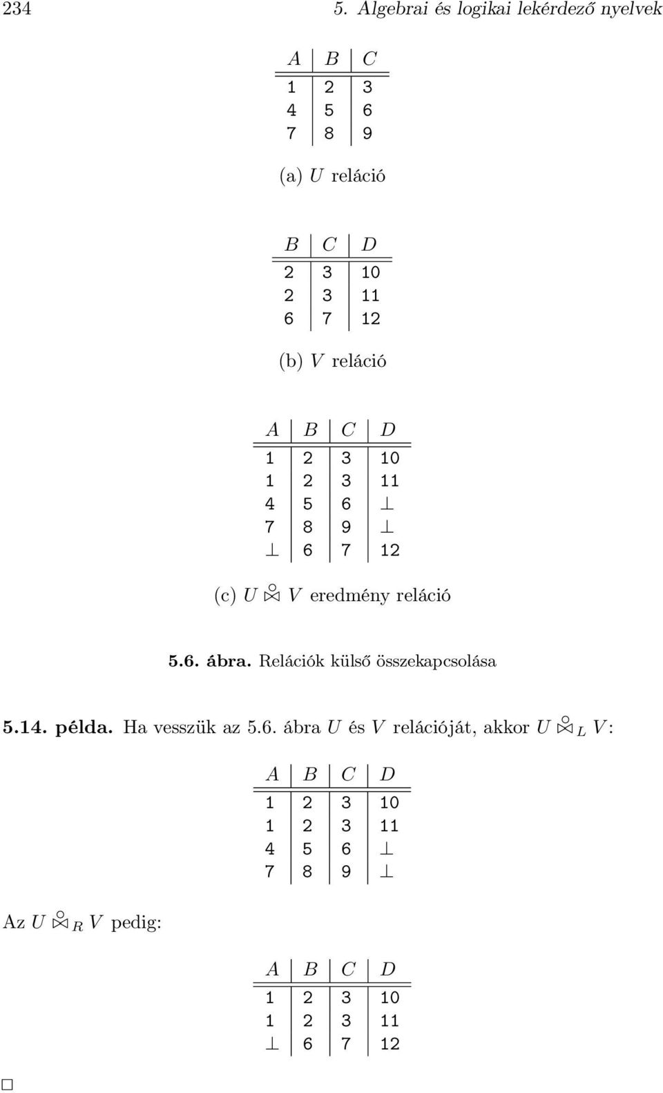 11 6 7 12 (b) V reláció A B C D 3 10 3 11 4 5 6 7 8 9 6 7 12 (c) U V eredmény reláció 5.6. ábra.