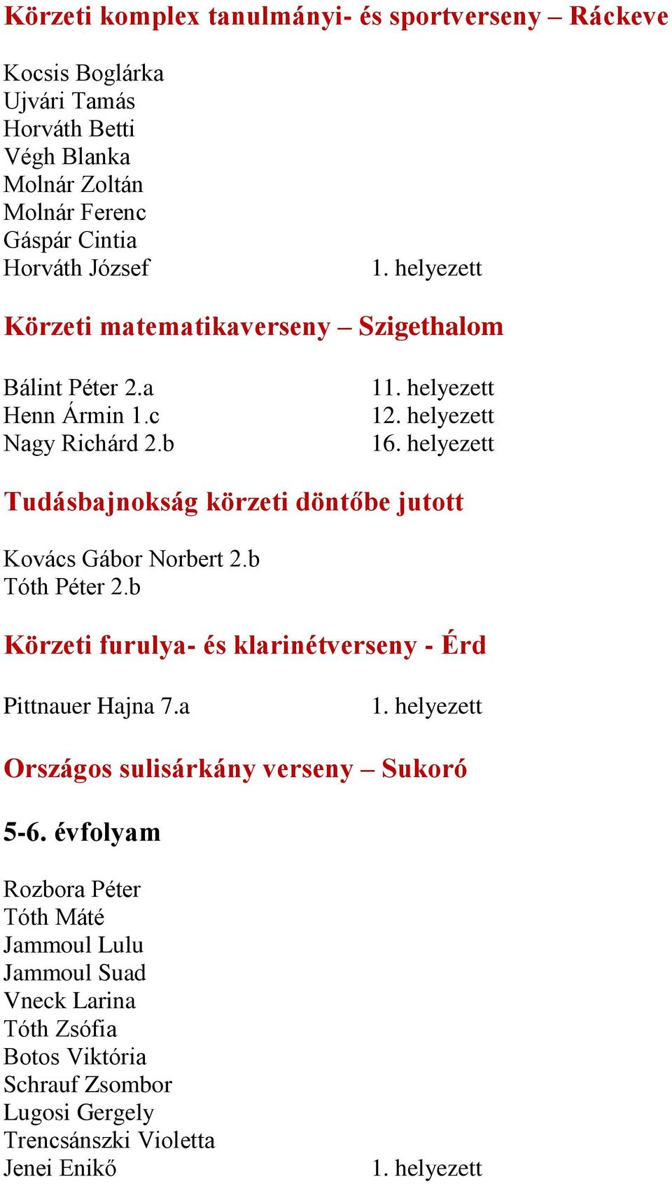 helyezett Tudásbajnokság körzeti döntőbe jutott Kovács Gábor Norbert 2.b Tóth Péter 2.b Körzeti furulya- és klarinétverseny - Érd Pittnauer Hajna 7.