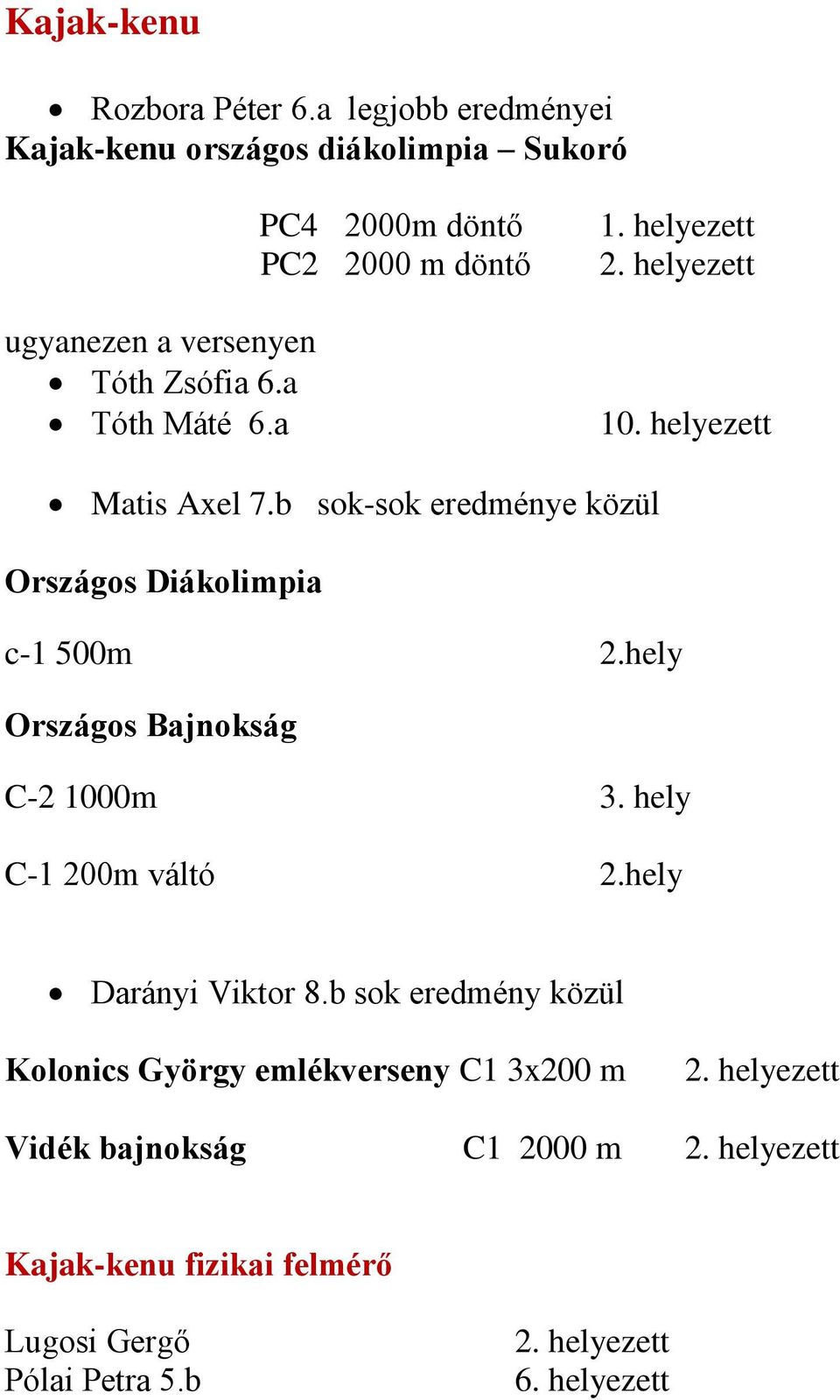 b sok-sok eredménye közül Országos Diákolimpia c-1 500m 2.hely Országos Bajnokság C-2 1000m 3. hely C-1 200m váltó 2.