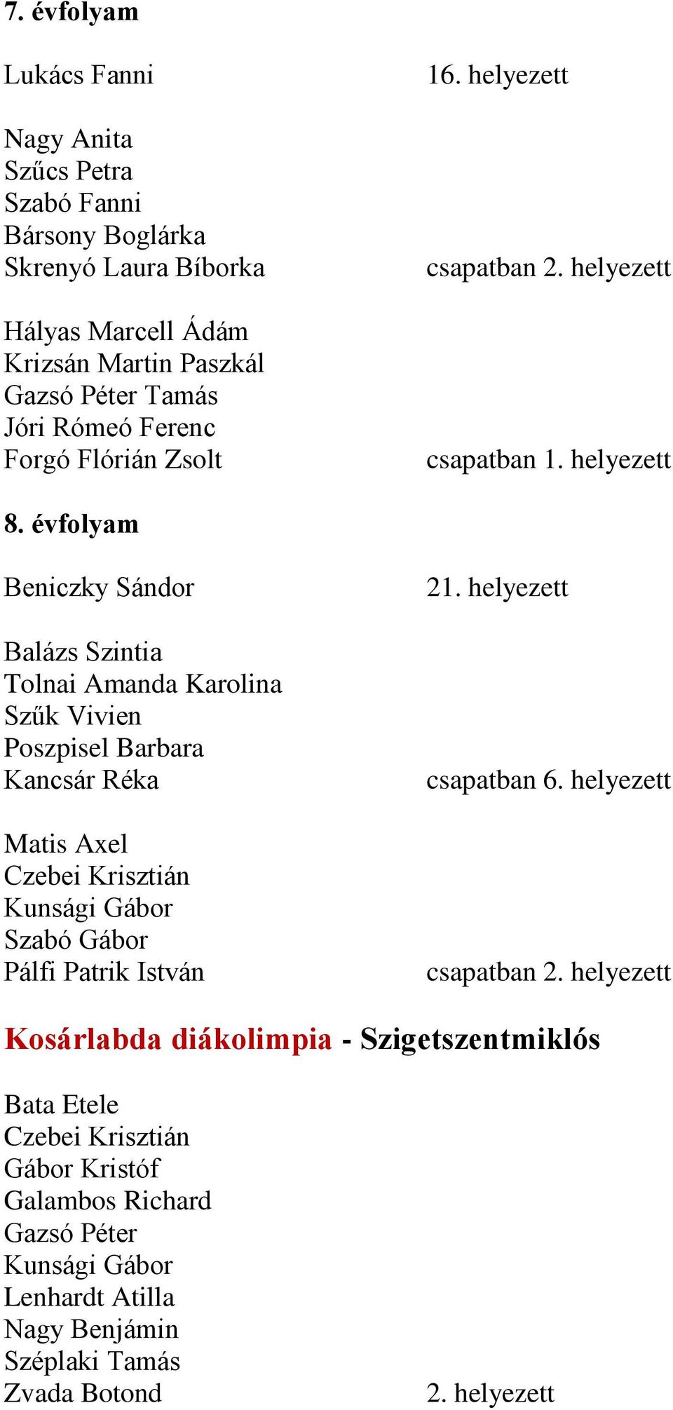 évfolyam Beniczky Sándor Balázs Szintia Tolnai Amanda Karolina Szűk Vivien Poszpisel Barbara Kancsár Réka Matis Axel Czebei Krisztián Kunsági Gábor Szabó