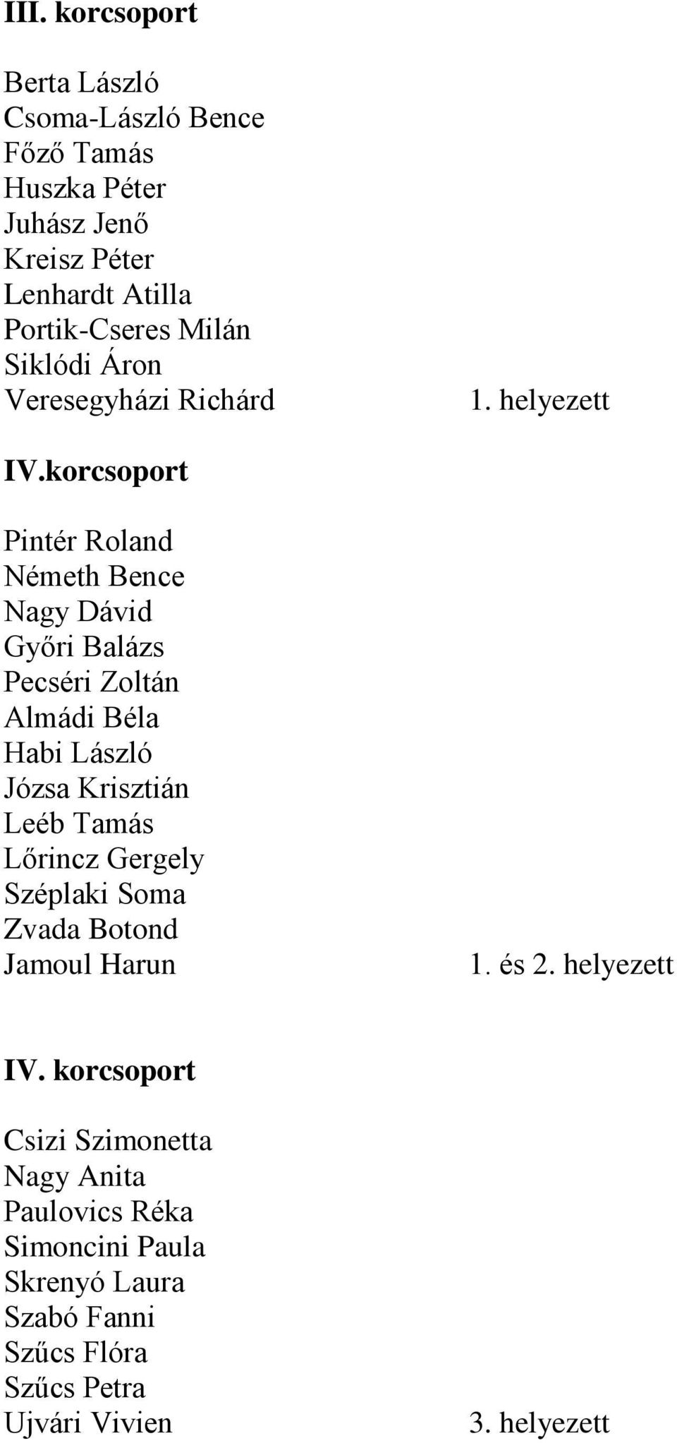 korcsoport Pintér Roland Németh Bence Nagy Dávid Győri Balázs Pecséri Zoltán Almádi Béla Habi László Józsa Krisztián Leéb