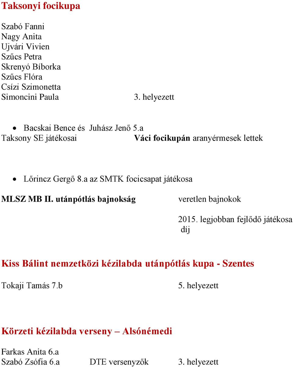 a az SMTK focicsapat játékosa MLSZ MB II. utánpótlás bajnokság veretlen bajnokok 2015.