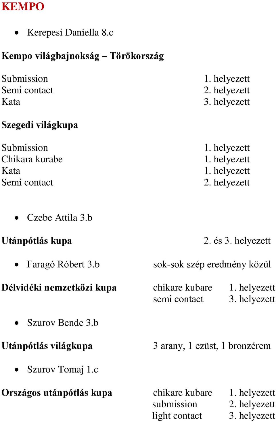 Kata Semi contact Czebe Attila 3.b Utánpótlás kupa Faragó Róbert 3.b 2.
