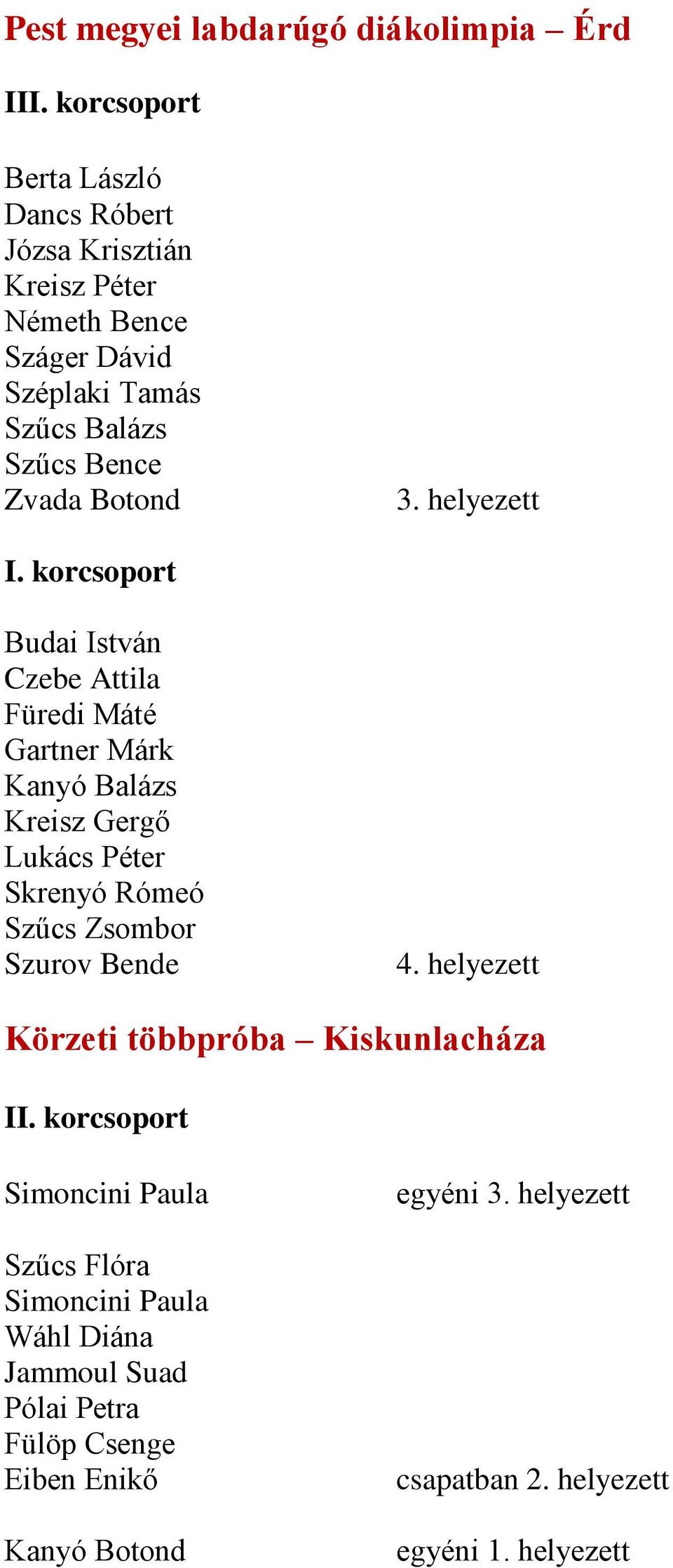 Zvada Botond I.