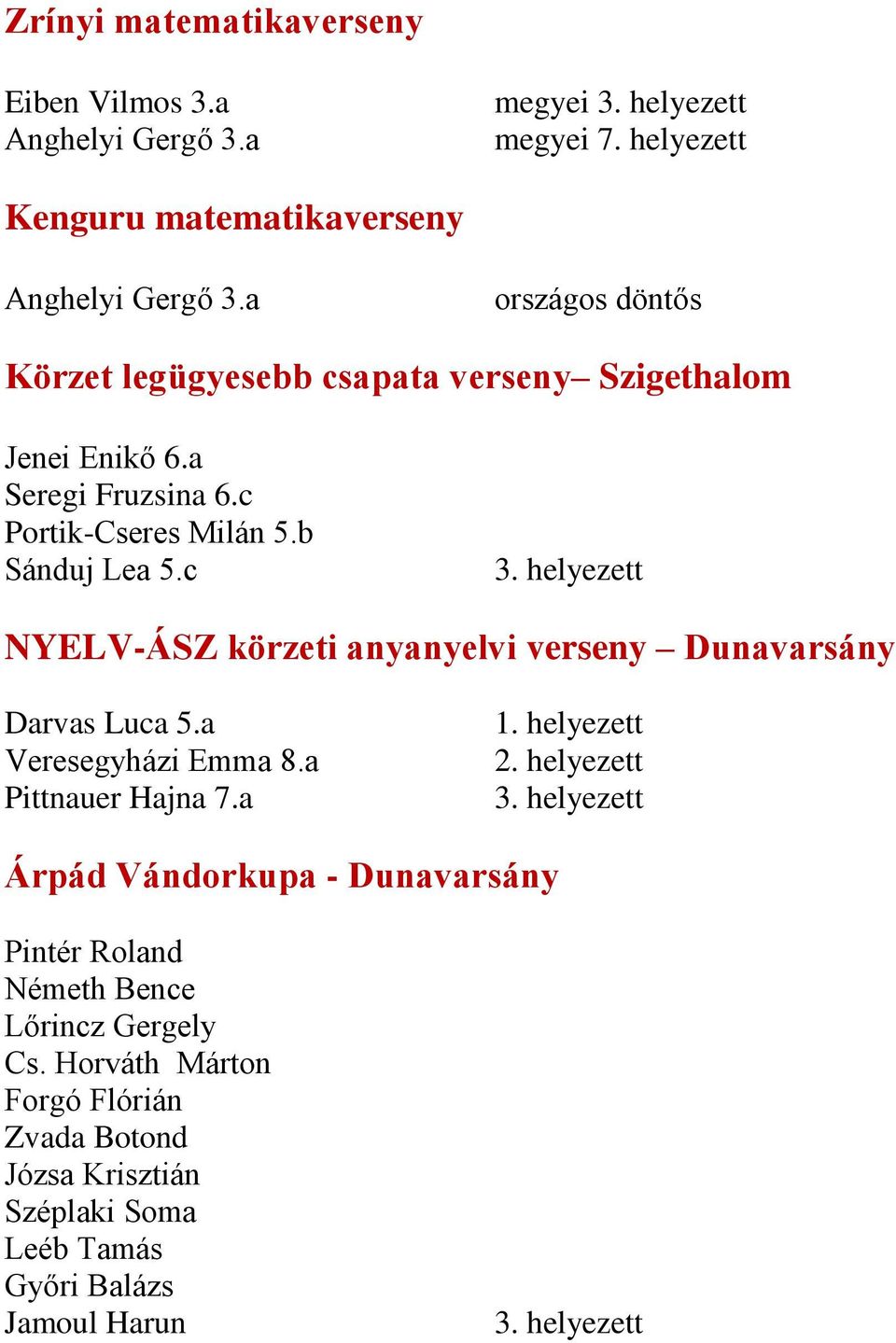 c NYELV-ÁSZ körzeti anyanyelvi verseny Dunavarsány Darvas Luca 5.a Veresegyházi Emma 8.a Pittnauer Hajna 7.
