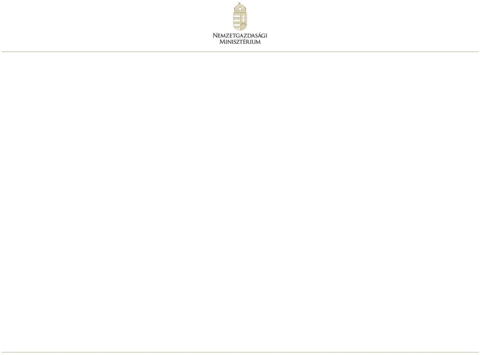 (konvergencia régiók) VEKOP: 2015. december 2018. december 31.