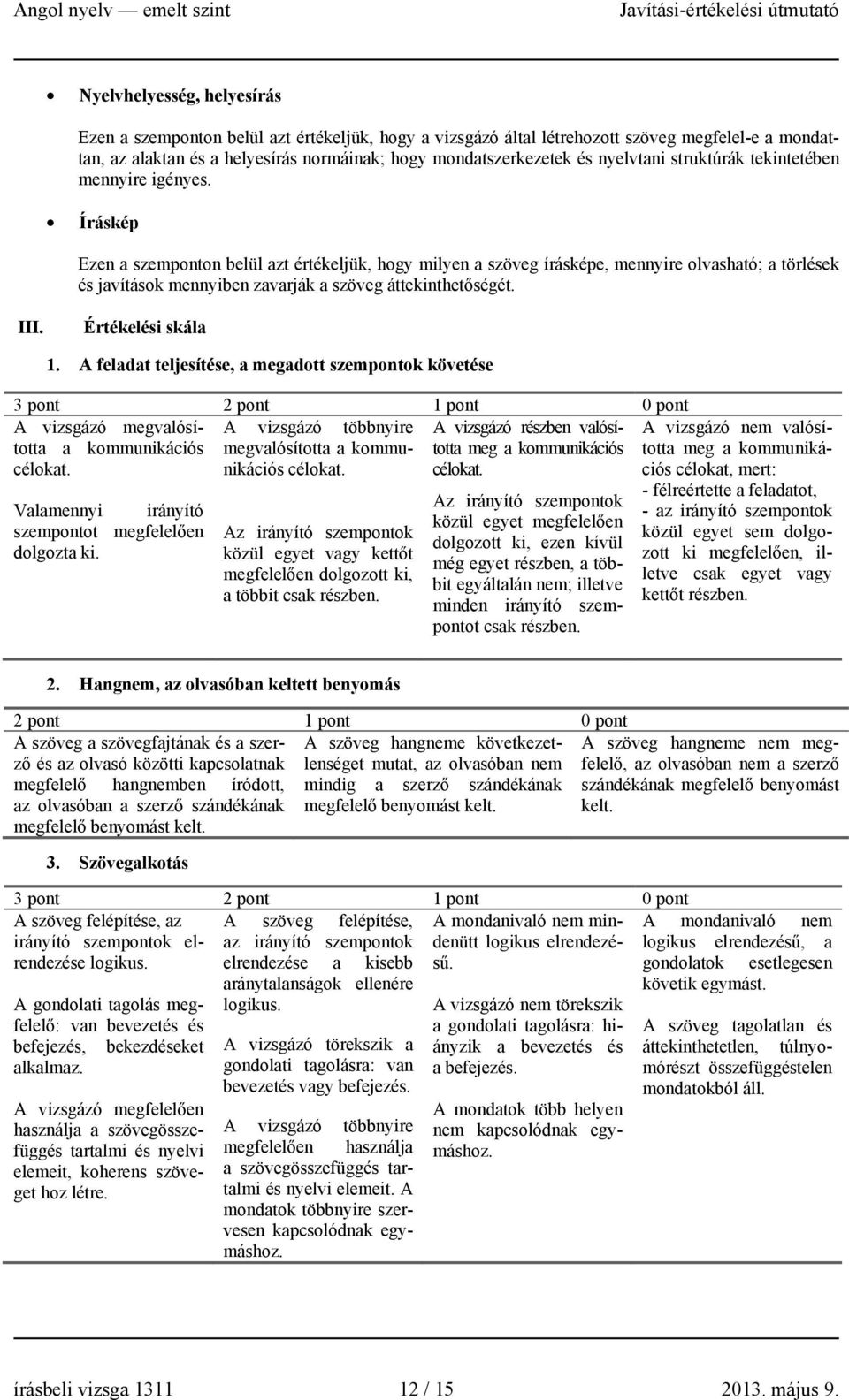 Íráskép Ezen a szemponton belül azt értékeljük, hogy milyen a szöveg írásképe, mennyire olvasható; a törlések és javítások mennyiben zavarják a szöveg áttekinthetőségét. III. Értékelési skála 1.