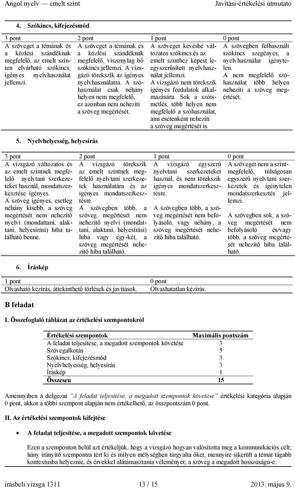 A vizsegyszerűsített nyelvhaszlen. igényes nyelvhasználat gázó törekszik az igényes nálat jellemzi. A nem megfelelő szóhasználat jellemzi. nyelvhasználatra.