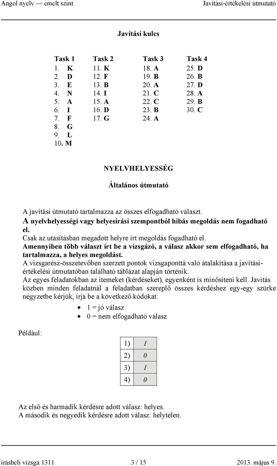 Csak az utasításban megadott helyre írt megoldás fogadható el. Amennyiben több választ írt be a vizsgázó, a válasz akkor sem elfogadható, ha tartalmazza, a helyes megoldást.