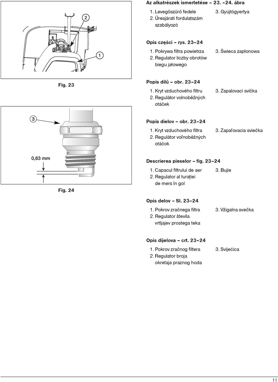 Zapa¾ovacia sviečka 2. Regulátor vo¾nobìžných otáčok 0,63 mm Fig. 24 Descrierea pieselor fig. 23 24 1. Capacul filtrului de aer 3. Bujie 2. Regulator al turaþiei de mers în gol Opis delov Sl. 23 24 1. Pokrov zračnega filtra 3.