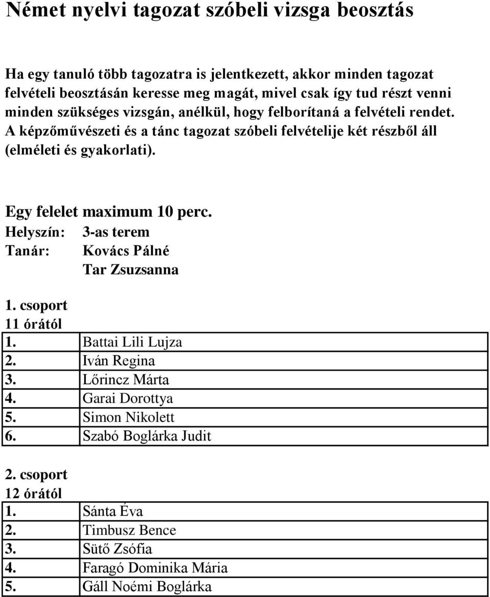 rendet. Helyszín: 3-as terem Tanár: Kovács Pálné Tar Zsuzsanna 1. Battai Lili Lujza 2. Iván Regina 3. Lőrincz Márta 4.