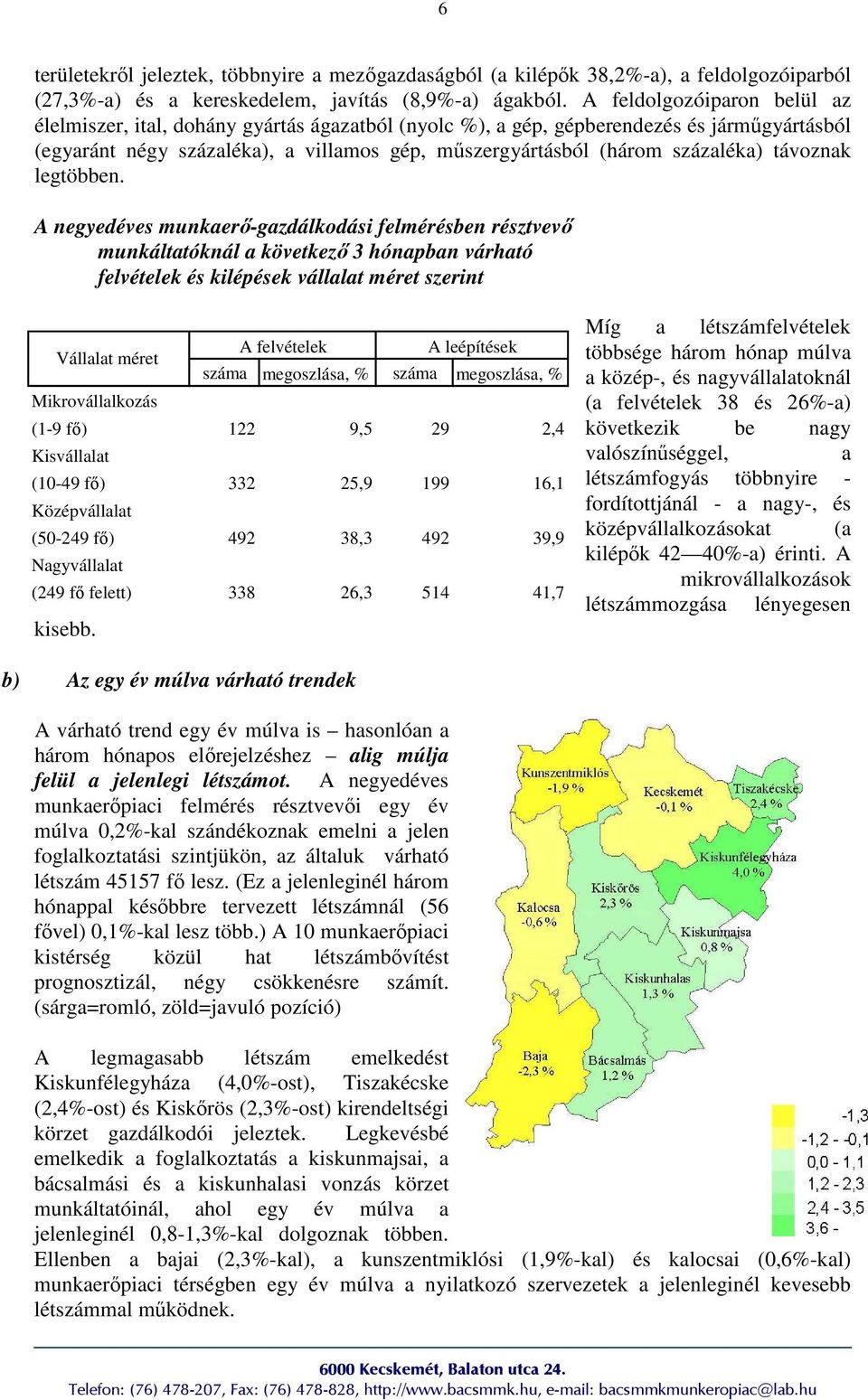 távoznak legtöbben.