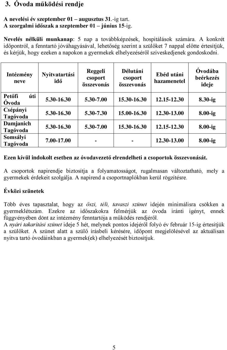 Intézmény neve Nyitvatartási idő Reggeli csoport összevonás Délutáni csoport összevonás Ebéd utáni hazamenetel Óvodába beérkezés ideje Petőfi úti Óvoda Csépányi Tagóvoda Damjanich Tagóvoda Somsályi
