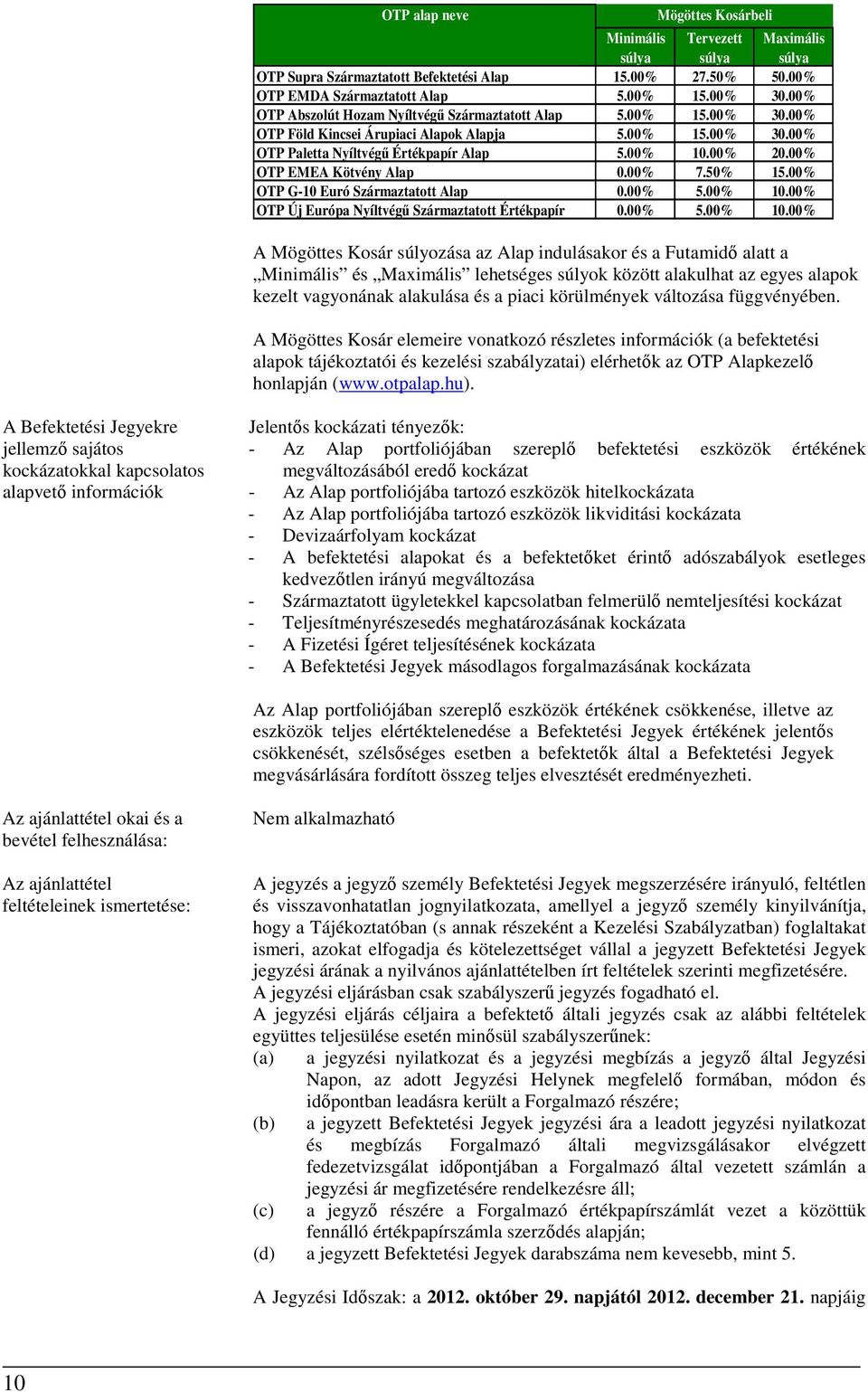 00% OTP EMEA Kötvény Alap 0.00% 7.50% 15.00% OTP G-10 Euró Származtatott Alap 0.00% 5.00% 10.