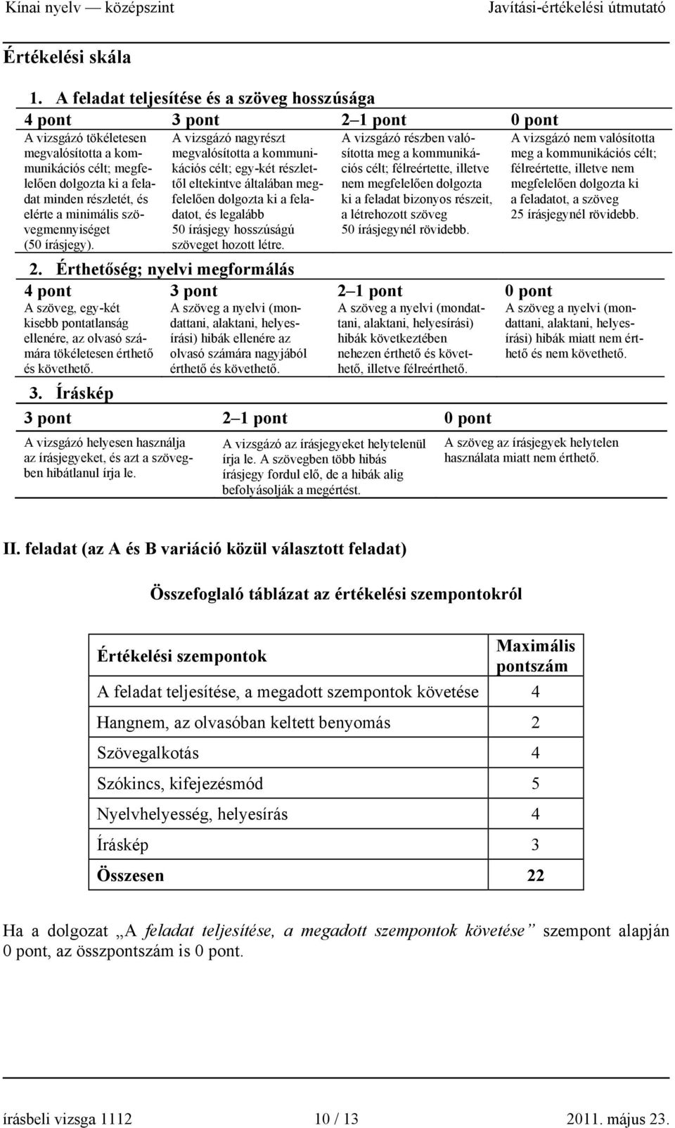 minimális szövegmennyiséget (50 írásjegy).