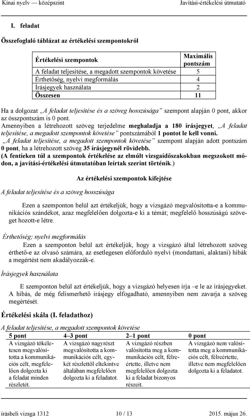 Amennyiben a létrehozott szöveg terjedelme meghaladja a 180 írásjegyet, A feladat teljesítése, a megadott szempontok követése pontszámából 1 pontot le kell vonni.