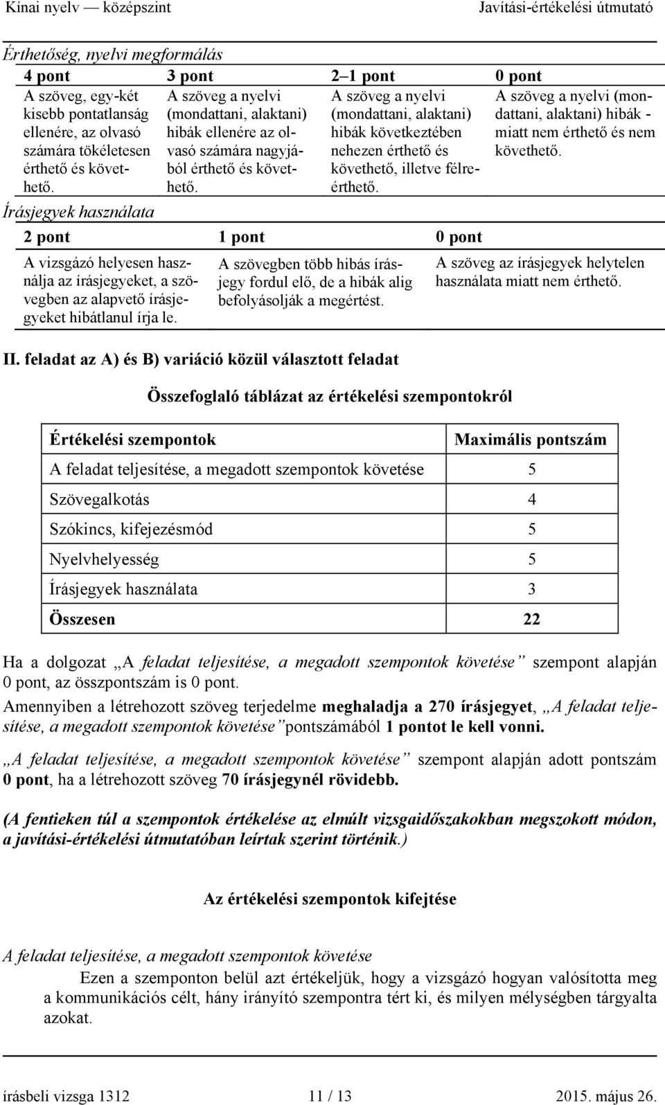 A szöveg a nyelvi (mondattani, alaktani) hibák következtében nehezen érthető és követhető, illetve félreérthető. A szöveg a nyelvi (mondattani, alaktani) hibák - miatt nem érthető és nem követhető.