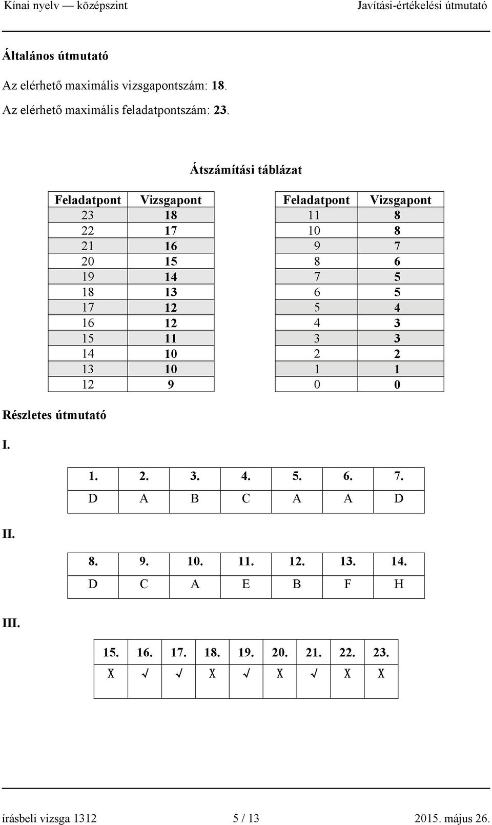 Átszámítási táblázat Feladatpont Vizsgapont Feladatpont Vizsgapont 23 18 11 8 22 17 10 8 21 16 9 7 20 15 8 6 19 14 7 5 18