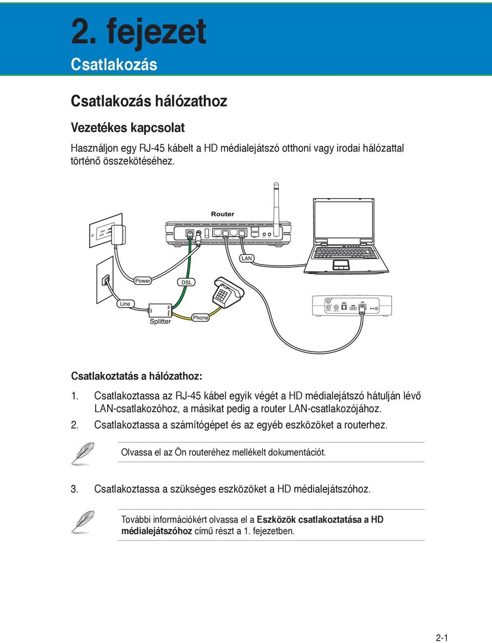 Csatlakoztatás a hálózathoz: 1. Csatlakoztassa az RJ-45 kábel egyik végét a HD médialejátszó hátulján lévő LAN-csatlakozóhoz, a másikat pedig a router LAN-csatlakozójához. 2.