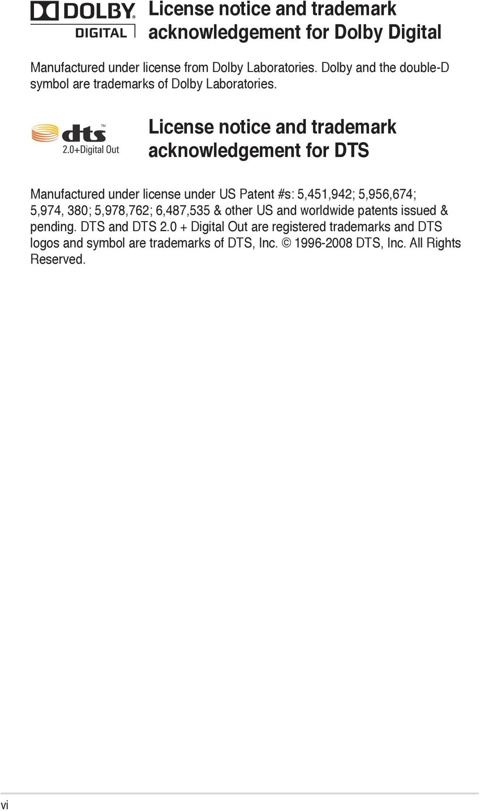 License notice and trademark acknowledgement for TS Manufactured under license under US Patent #s: 5,451,942; 5,956,674; 5,974, 380;