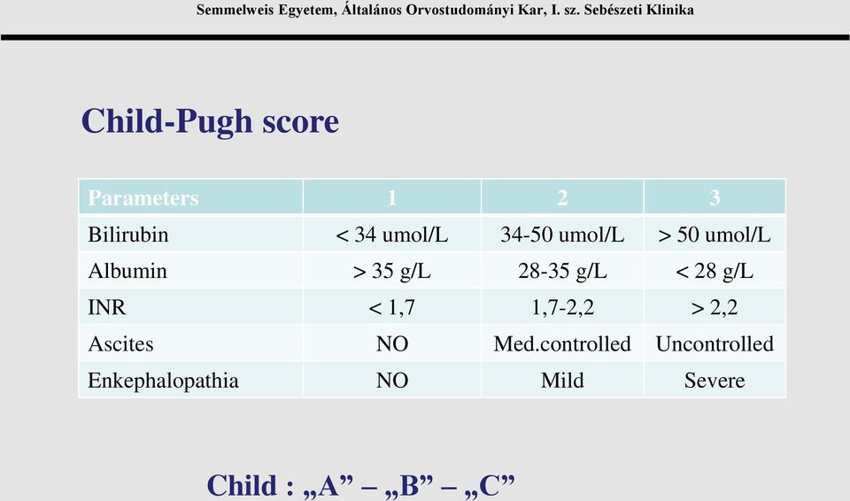 28 g/l INR < 1,7 1,7-2,2 > 2,2 Ascites NO Med.