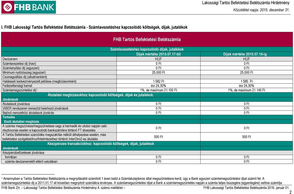 000 Ft Csomagváltási díj (alkalmanként) Haláleseti kedvezményezett jelölése (megbízásonként) 1 582 Ft 1 585 Ft Fedezetlenségi kamat évi 24,30% évi 24,30% Számlamegszüntetési díj 1 1%, de maximum 21.