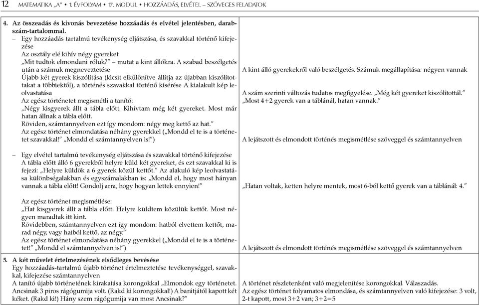 A szabad beszélgetés után a számuk megneveztetése Újabb két gyerek kiszólítása (kicsit elkülönítve állítja az újabban kiszólítottakat a többiektől), a történés szavakkal történő kísérése A kialakult