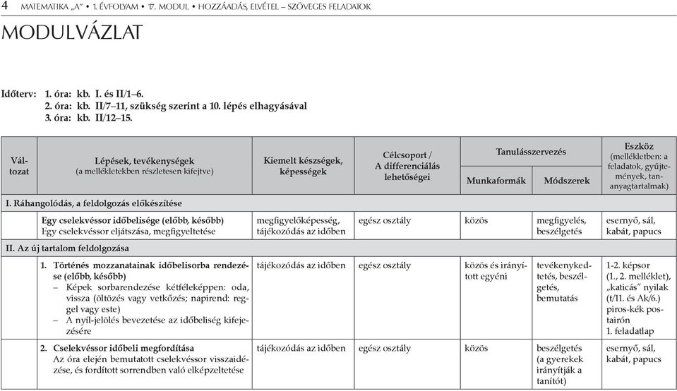 (mellékletben: a feladatok, gyűjtemények, tananyagtartalmak) I. Ráhangolódás, a feldolgozás előkészítése Egy cselekvéssor időbelisége (előbb, később) Egy cselekvéssor eljátszása, megfigyeltetése II.
