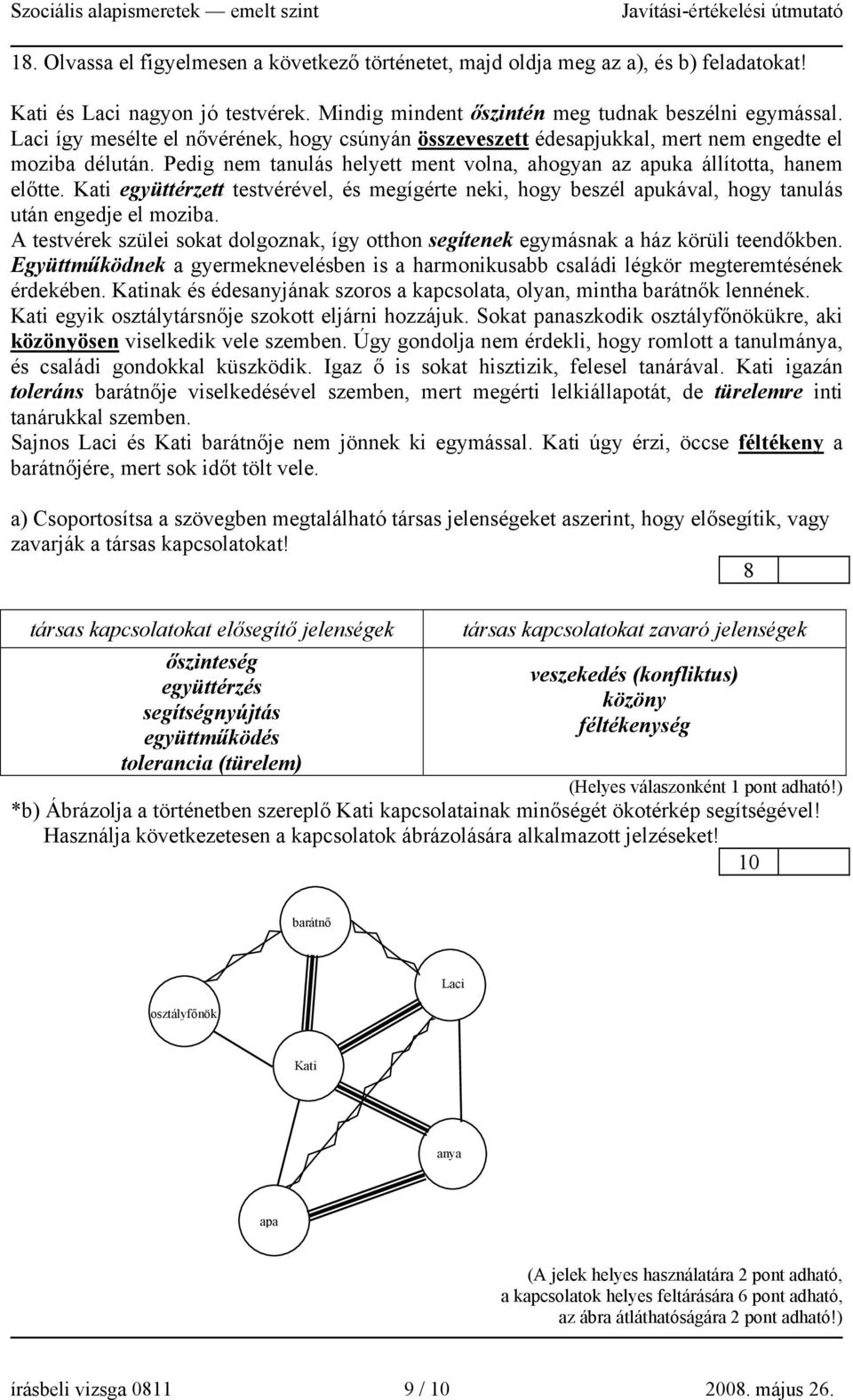 Kati együttérzett testvérével, és megígérte neki, hogy beszél apukával, hogy tanulás után engedje el moziba. A testvérek szülei sokat dolgoznak, így otthon segítenek egymásnak a ház körüli teendőkben.