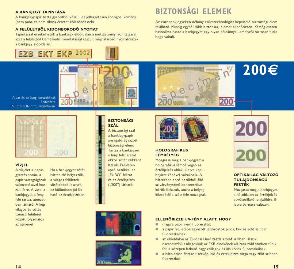 Holografikus fémbélyeg holografikus fémbélyegen az értékjelzés ablak, illetve kapubejárat képével váltakozik.